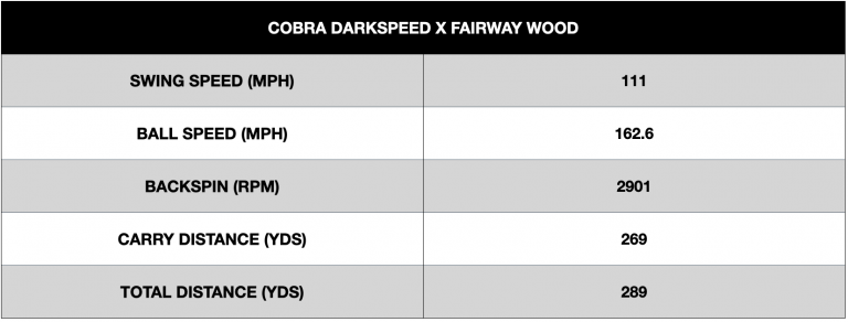 Cobra Darkspeed