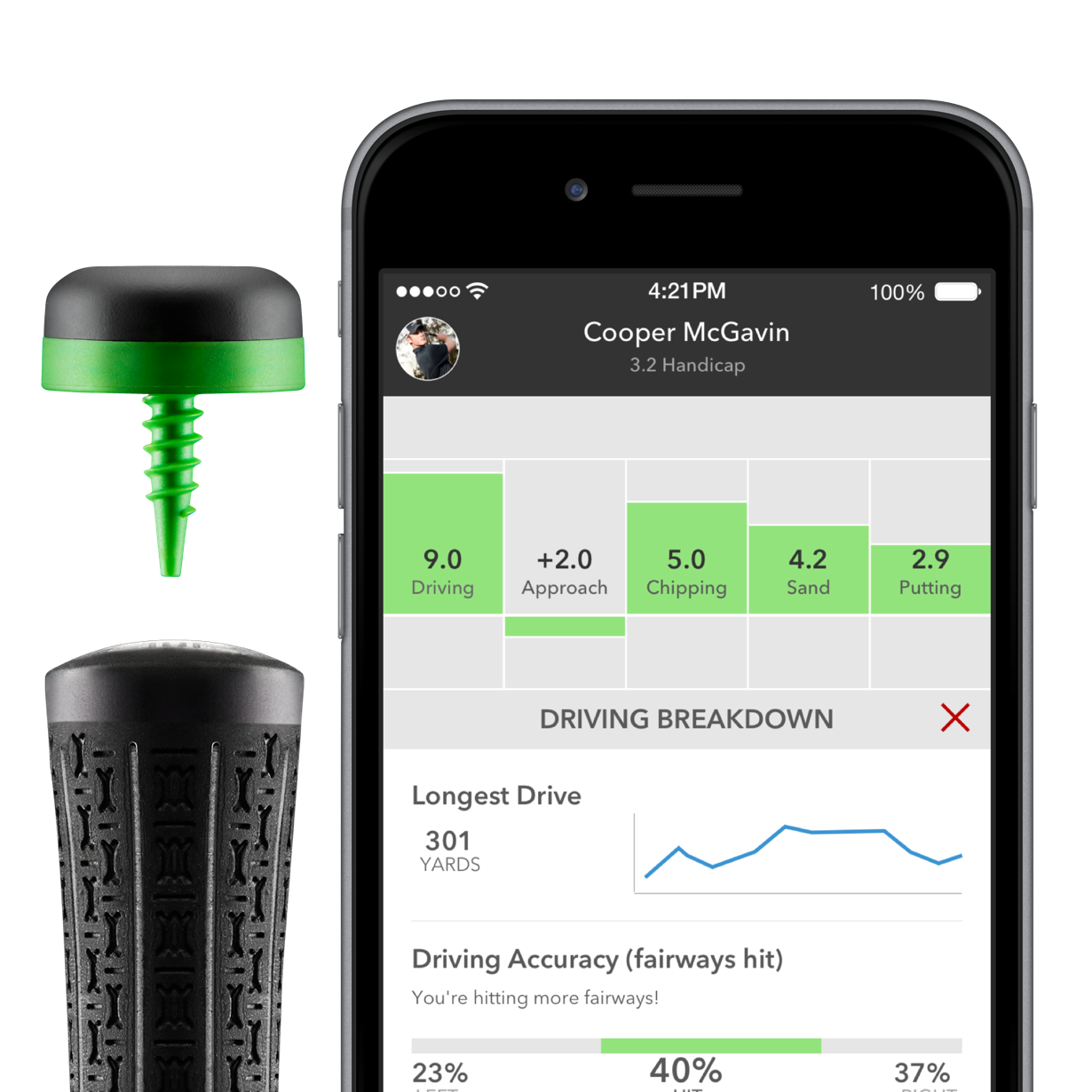 Arccos 360 golf performance tracker review