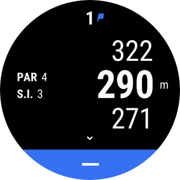 Hole19 distances