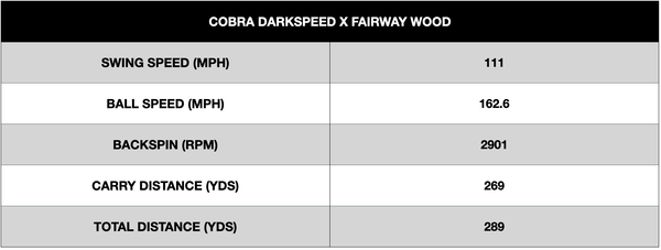 Cobra Darkspeed