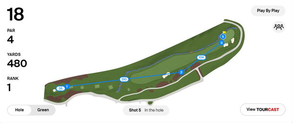 Adam Scott FAILS to clear tees in front of him as drive goes 35 yards!