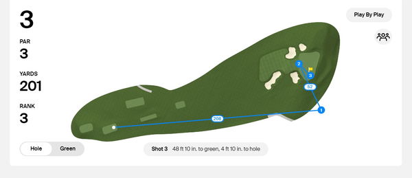 Dustin Johnson follows Michael Block by hitting brutal SHANK at US PGA!