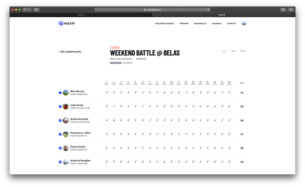 Hole19 launches new live scoring feature