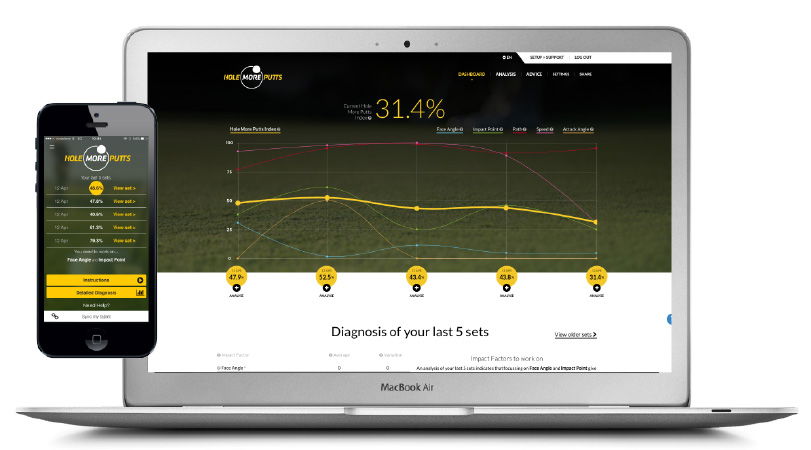 Hole More Putts review