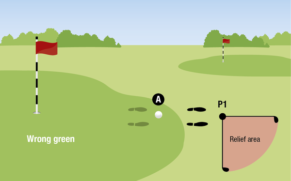 What is the penalty for hitting off a WRONG putting green?