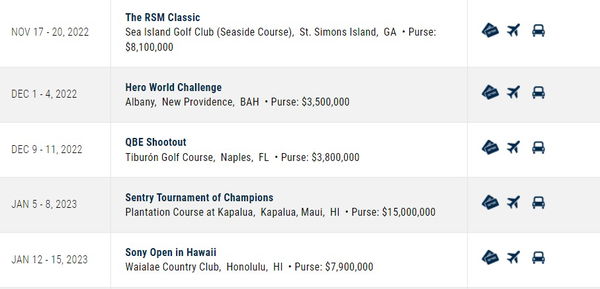 Why is Greg Norman's golf tournament still on the PGA Tour schedule?!