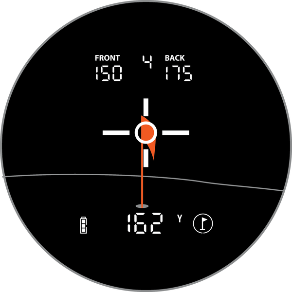 Bushnell launch laser and GPS Hybrid rangefinder