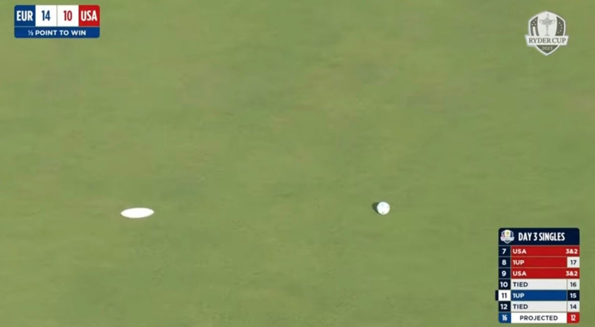 Rickie Fowler put on full blast over gesture in Ryder Cup match