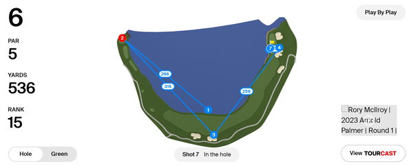 Rory McIlroy attempts Bryson Bay Hill special but sends it straight in the water