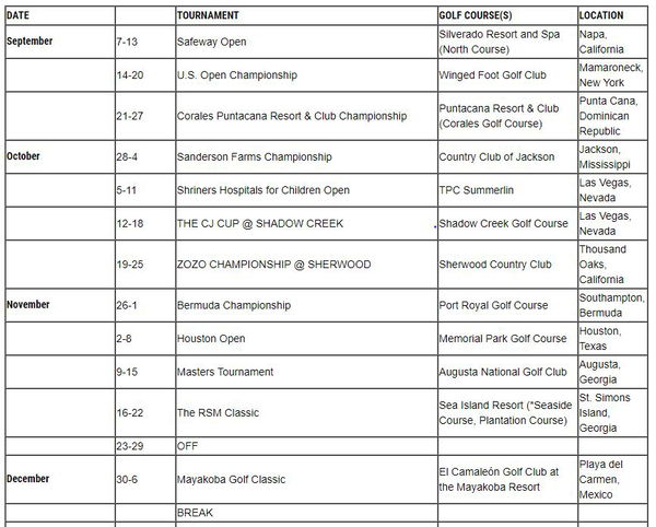 PGA Tour announce busiest PGA Tour season since 1975 for 2020/21