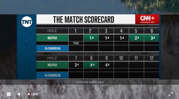 Brooks Koepka wins The Match with a DECISIVE victory over Bryson DeChambeau