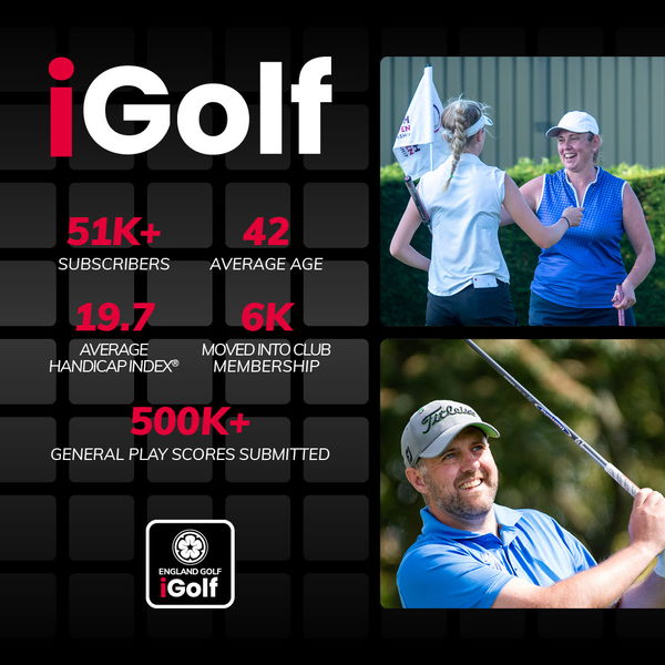 iGolf shows the path to club membership as platform exceeds 50k